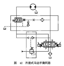 外泄式馬達(dá)平衡回路